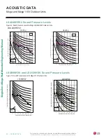 Preview for 26 page of LG Mega LS120HXV Engineering Manual