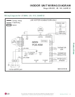 Preview for 29 page of LG Mega LS120HXV Engineering Manual