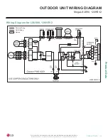 Preview for 31 page of LG Mega LS120HXV Engineering Manual