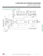 Preview for 33 page of LG Mega LS120HXV Engineering Manual