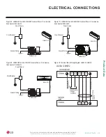 Preview for 35 page of LG Mega LS120HXV Engineering Manual