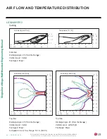 Preview for 44 page of LG Mega LS120HXV Engineering Manual