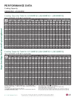 Preview for 50 page of LG Mega LS120HXV Engineering Manual