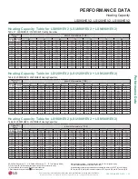 Preview for 53 page of LG Mega LS120HXV Engineering Manual