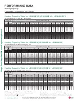 Preview for 54 page of LG Mega LS120HXV Engineering Manual