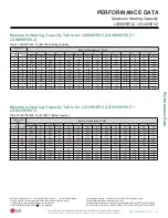 Preview for 55 page of LG Mega LS120HXV Engineering Manual