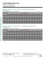 Preview for 56 page of LG Mega LS120HXV Engineering Manual