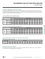 Preview for 57 page of LG Mega LS120HXV Engineering Manual