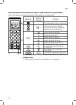 Предварительный просмотр 53 страницы LG Mega Plus P09EP2 Owner'S Manual