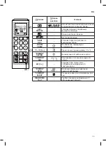 Предварительный просмотр 54 страницы LG Mega Plus P09EP2 Owner'S Manual