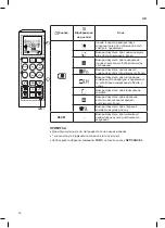 Предварительный просмотр 131 страницы LG Mega Plus P09EP2 Owner'S Manual