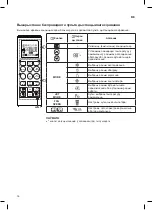 Предварительный просмотр 167 страницы LG Mega Plus P09EP2 Owner'S Manual