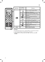 Предварительный просмотр 169 страницы LG Mega Plus P09EP2 Owner'S Manual