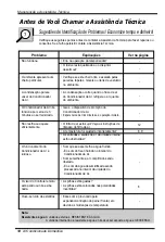 Предварительный просмотр 42 страницы LG MFL30291720 Owner'S Manual