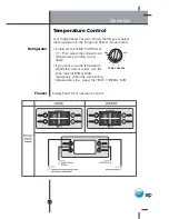 Preview for 17 page of LG MFL37432224 User Manual