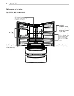 Предварительный просмотр 8 страницы LG MFL37933593 Owner'S Manual