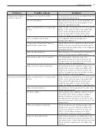 Предварительный просмотр 37 страницы LG MFL37933593 Owner'S Manual