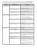 Предварительный просмотр 39 страницы LG MFL37933593 Owner'S Manual