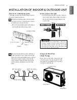 Preview for 9 page of LG MFL39754838 Installation Manual