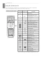 Предварительный просмотр 12 страницы LG MFL39754850 Owner'S Manual