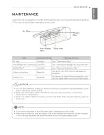 Предварительный просмотр 21 страницы LG MFL39754850 Owner'S Manual