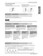 Предварительный просмотр 17 страницы LG MFL39817402 Owner'S Manual