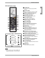 Preview for 11 page of LG MFL39817411 Owner'S Manual