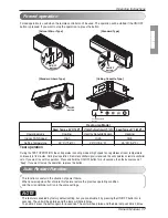 Предварительный просмотр 17 страницы LG MFL39817411 Owner'S Manual