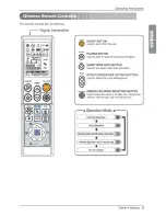 Preview for 9 page of LG MFL39817419 Owner'S Manual