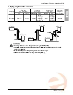 Preview for 9 page of LG MFL40910613 Installation Manual