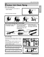 Preview for 27 page of LG MFL40910614 Installation Manual