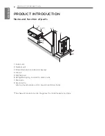 Preview for 8 page of LG MFL41032504 Owner'S Manual