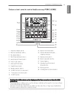 Preview for 9 page of LG MFL41032504 Owner'S Manual