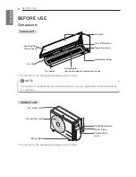 Preview for 8 page of LG MFL42262840 Owner'S Manual