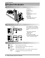 Preview for 6 page of LG MFL42619108 Owner'S Manual