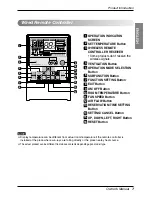 Preview for 7 page of LG MFL42619108 Owner'S Manual