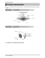 Предварительный просмотр 6 страницы LG MFL42619114 Owner'S Manual