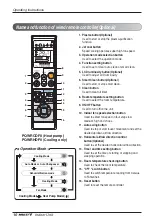 Preview for 10 page of LG MFL42803013 Owner'S Manual