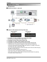 Предварительный просмотр 20 страницы LG MFL42803121 Installation Manual