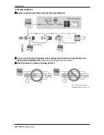 Предварительный просмотр 22 страницы LG MFL42803121 Installation Manual