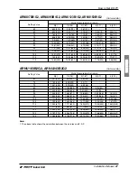 Предварительный просмотр 27 страницы LG MFL42803121 Installation Manual