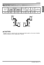 Preview for 11 page of LG MFL59506828 Installation Manual