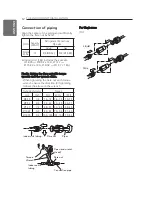 Preview for 12 page of LG MFL61971220 Installation Manual