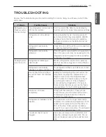 Предварительный просмотр 45 страницы LG MFL62184416 Owner'S Manual