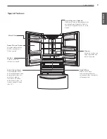 Предварительный просмотр 9 страницы LG MFL62184513 Owner'S Manual