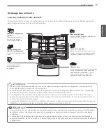 Предварительный просмотр 81 страницы LG MFL62184513 Owner'S Manual