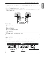 Preview for 9 page of LG MFL62541004 Installation Manual