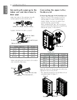 Preview for 14 page of LG MFL62541004 Installation Manual