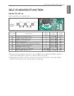 Preview for 27 page of LG MFL62541004 Installation Manual