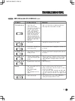 Предварительный просмотр 31 страницы LG MFL63288672 User'S Manual & Installation Instructions